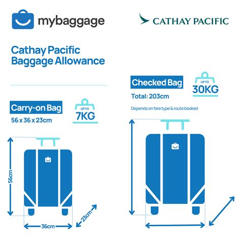 cathay pacific baggage allowance|cathay checked baggage allowance.